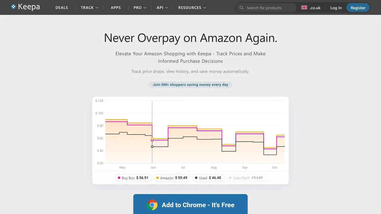 Screenshot of Keepa