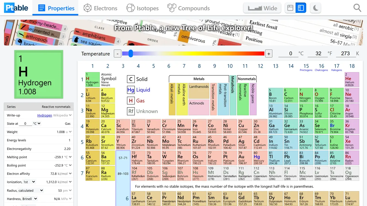 Screenshot of Ptable